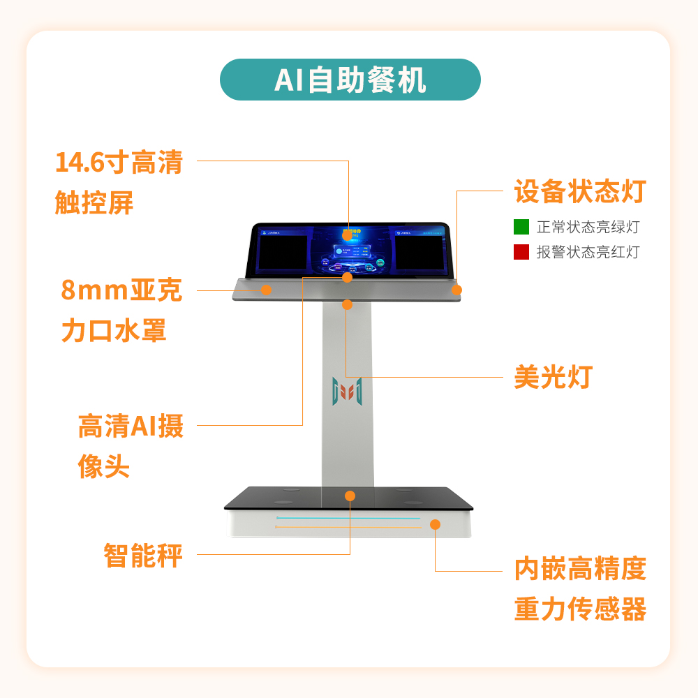 1-AI自主餐機(jī).jpg