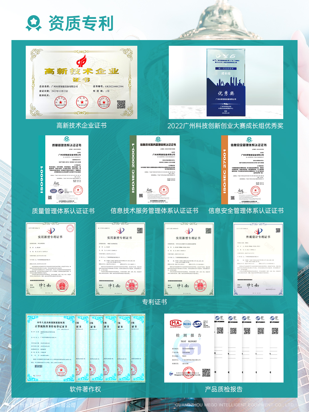 米果業(yè)務(wù)介紹3-資質(zhì)專利.jpg