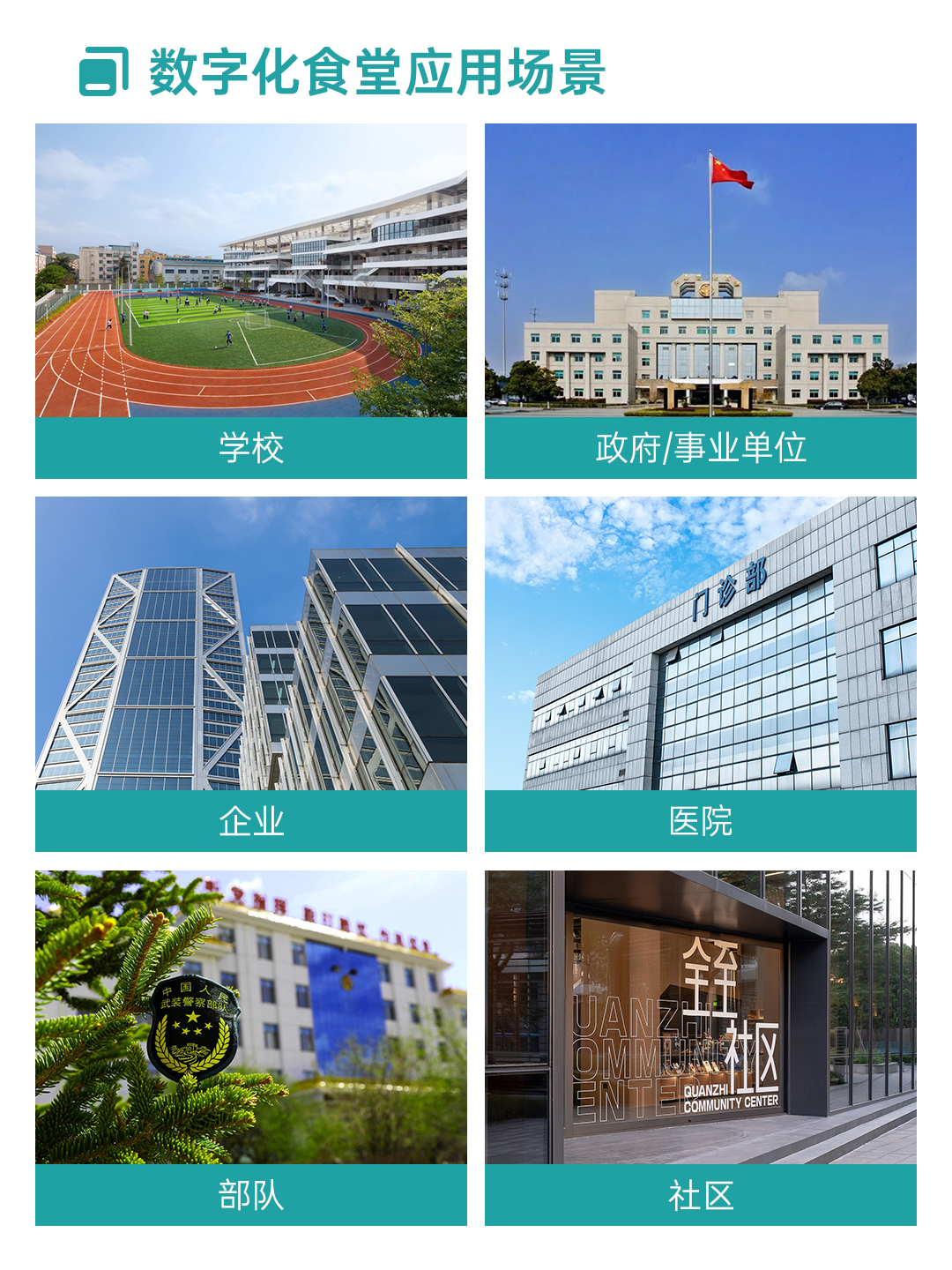 米果業(yè)務(wù)介紹4-數(shù)字化食堂應(yīng)用場景.jpg